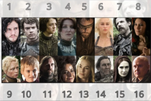 Game of Thrones – Conheça um dos maiores fenômenos do streaming